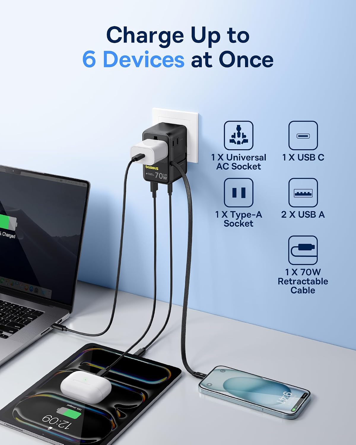 Baseus 70W Universal Travel Adapter, 6-in-1 International Plug Adapter