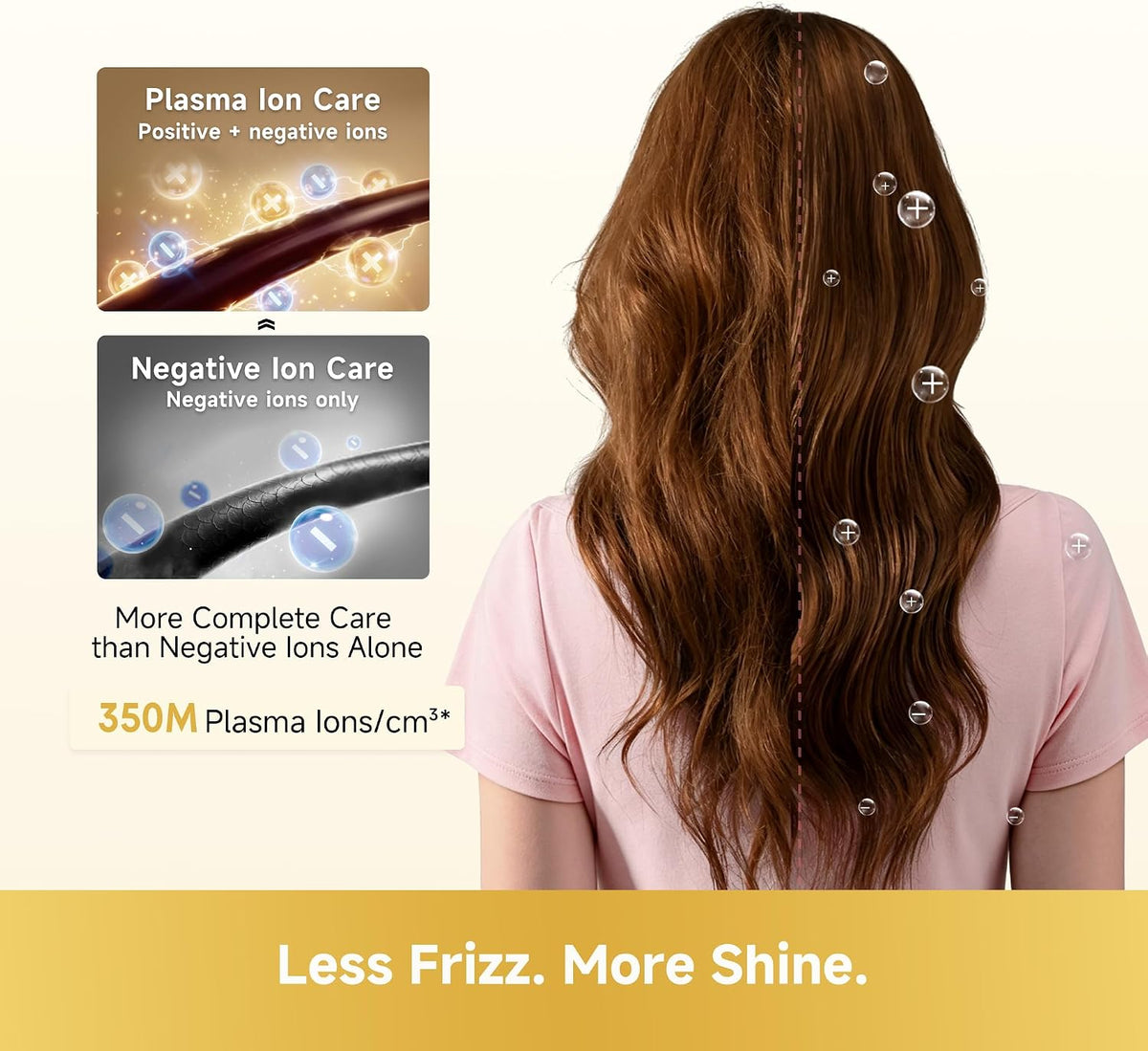 Dreame Pocket Cake Dual Voltage Hair Dryer with Diffuser, Travel Blow Dryer