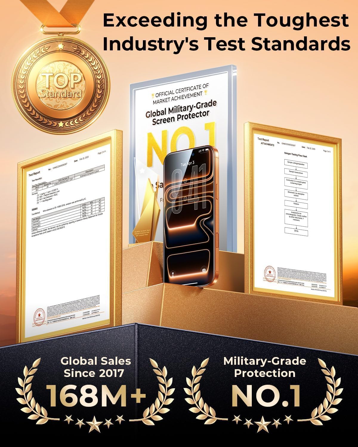 DIMONCOAT Top 9H++ 2 Pack for iPhone 17 Pro Privacy Screen Protector 6.3''