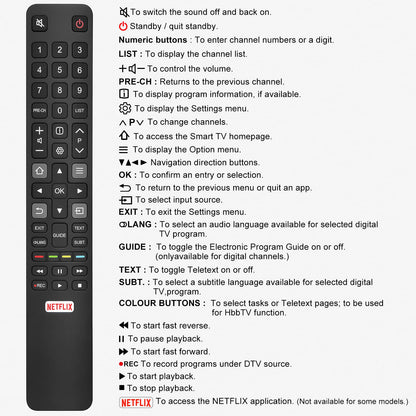 Universal Replacement for LG Smart TV Remote