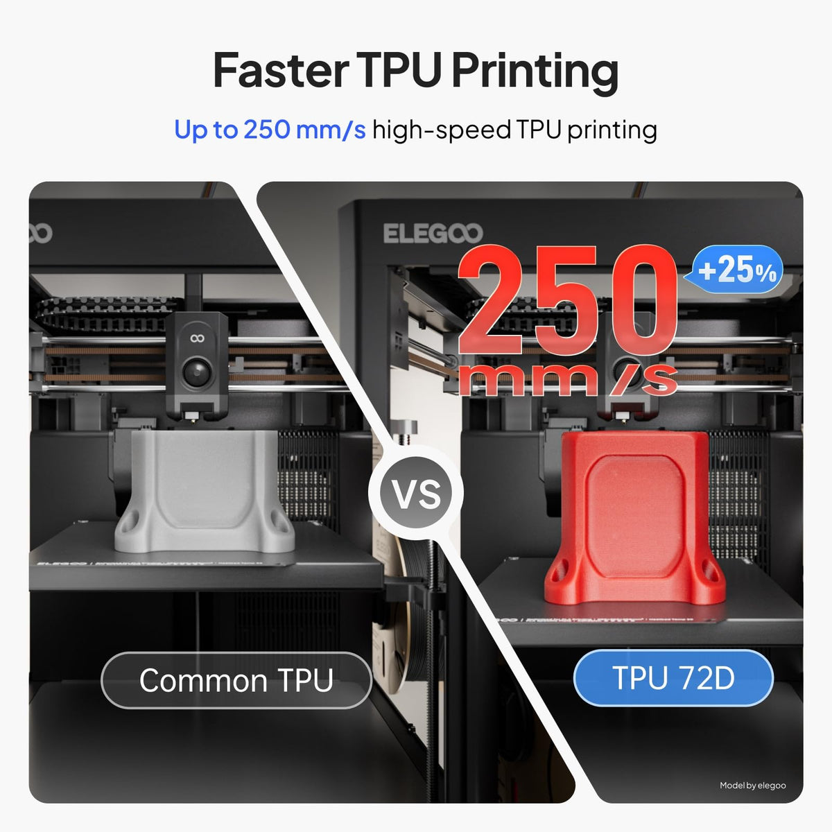 ELEGOO TPU 3D Printer Filament 1.75mm Black 1KG, 95A Flexible
