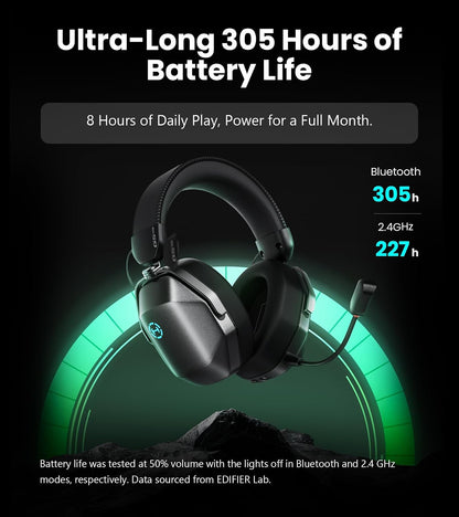 Edifier G5 MAX Gaming Headset, 305H Battery, THX Audio, Space Grey