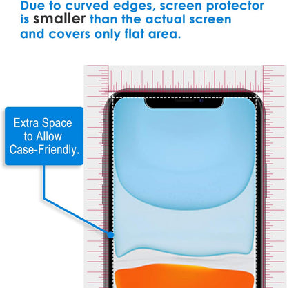 JETech Screen Protector for iPhone SE 3/2 (2022/2020), 3-Pack