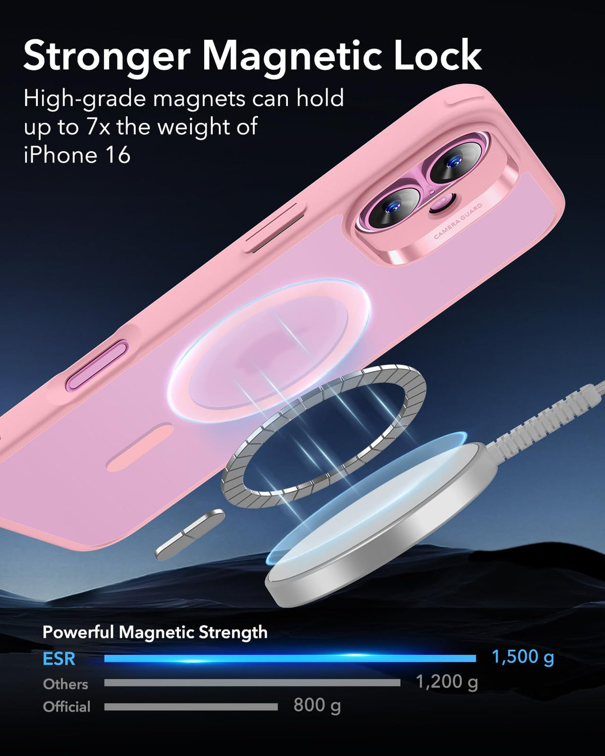 ESR Classic Hybrid for iPhone 16 Pro Max Case, Clear