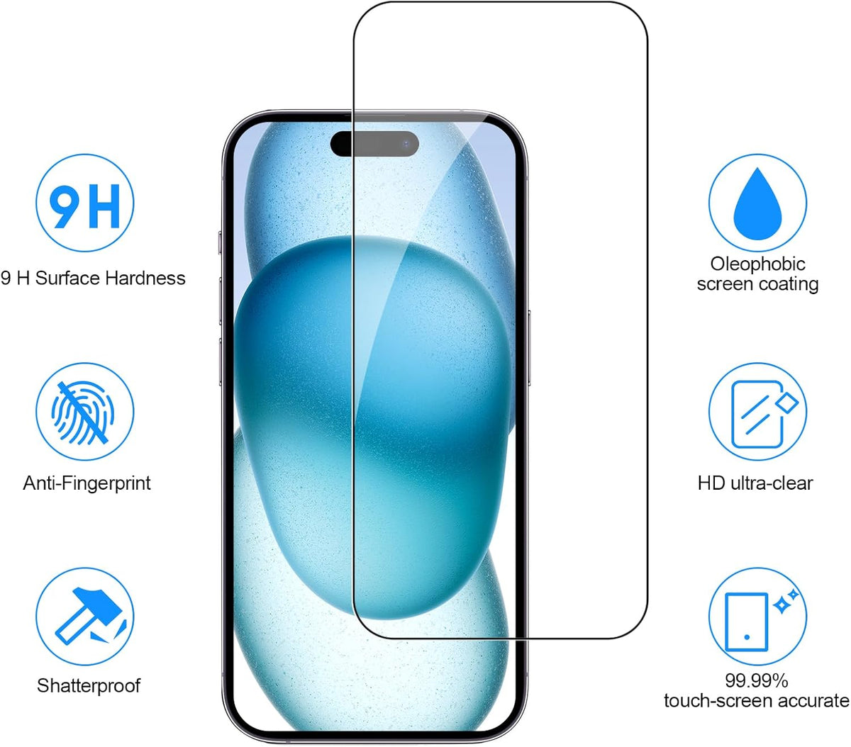 SIBEITU 3+3 Pack Screen Protector + Camera Lens Protector for iPhone 14 Pro