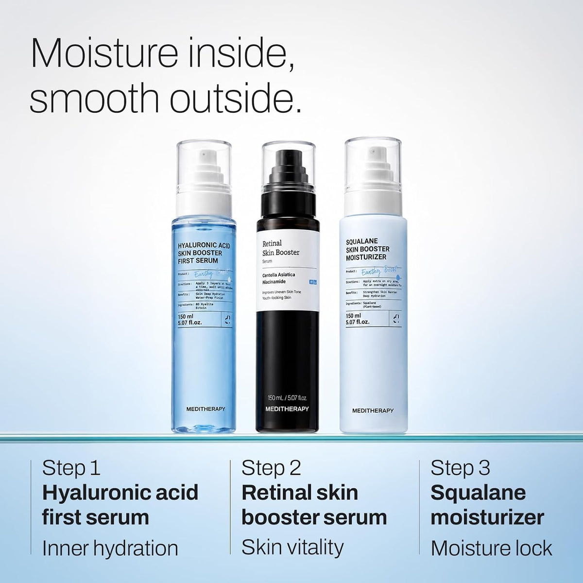 MEDITHERAPY Retinal Skin Booster Serum for Smooth & Uneven Skin 5.07 fl.oz