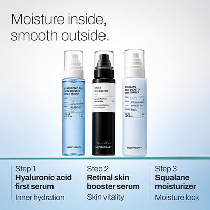 MEDITHERAPY Retinal Skin Booster Serum for Smooth & Uneven Skin 5.07 fl.oz