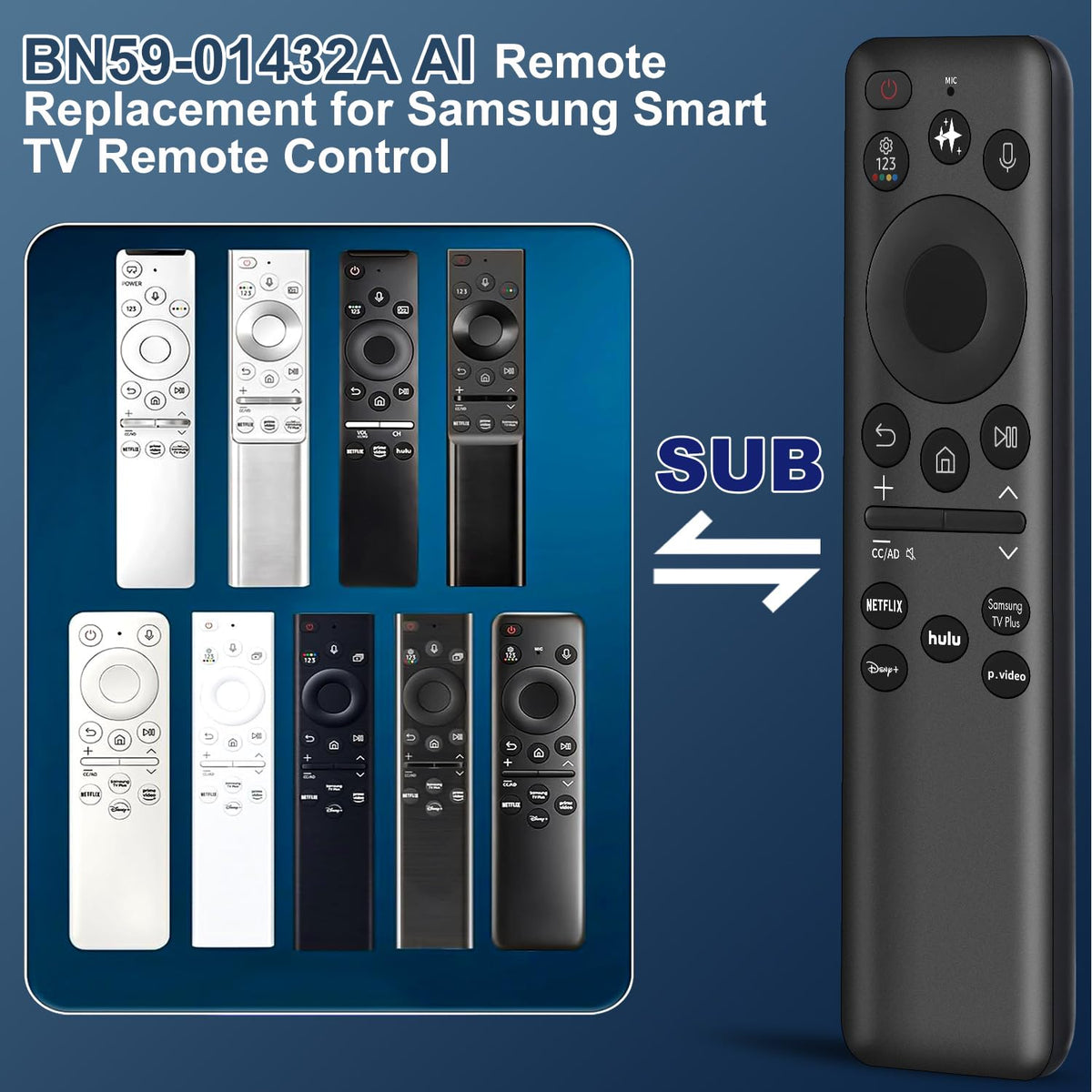 Universal Remote Control for Almost All LG TVs, for LG TV Remote
