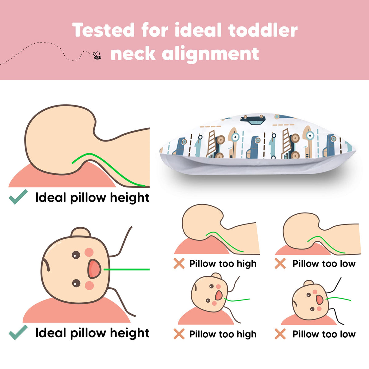 Toddler Pillow with Pillowcase 13x18 My Little Dreamy Pillow(Jolly Rainbow)