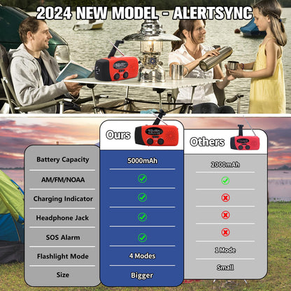 2000mAh Wind Up Solar Radio, Emergency Weather Radio,FM/AM Hand Crank Radio
