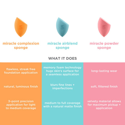 Real Techniques Mini Miracle Complexion Sponge for Makeup, 4 Count