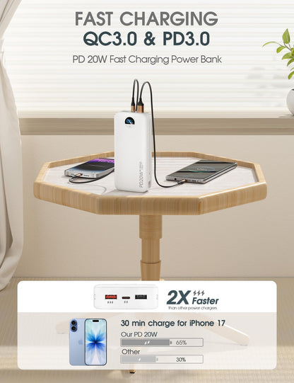 citicr Portable Charger 10000mAh PD20W w/Built-in Cables & Wall Plug Purple