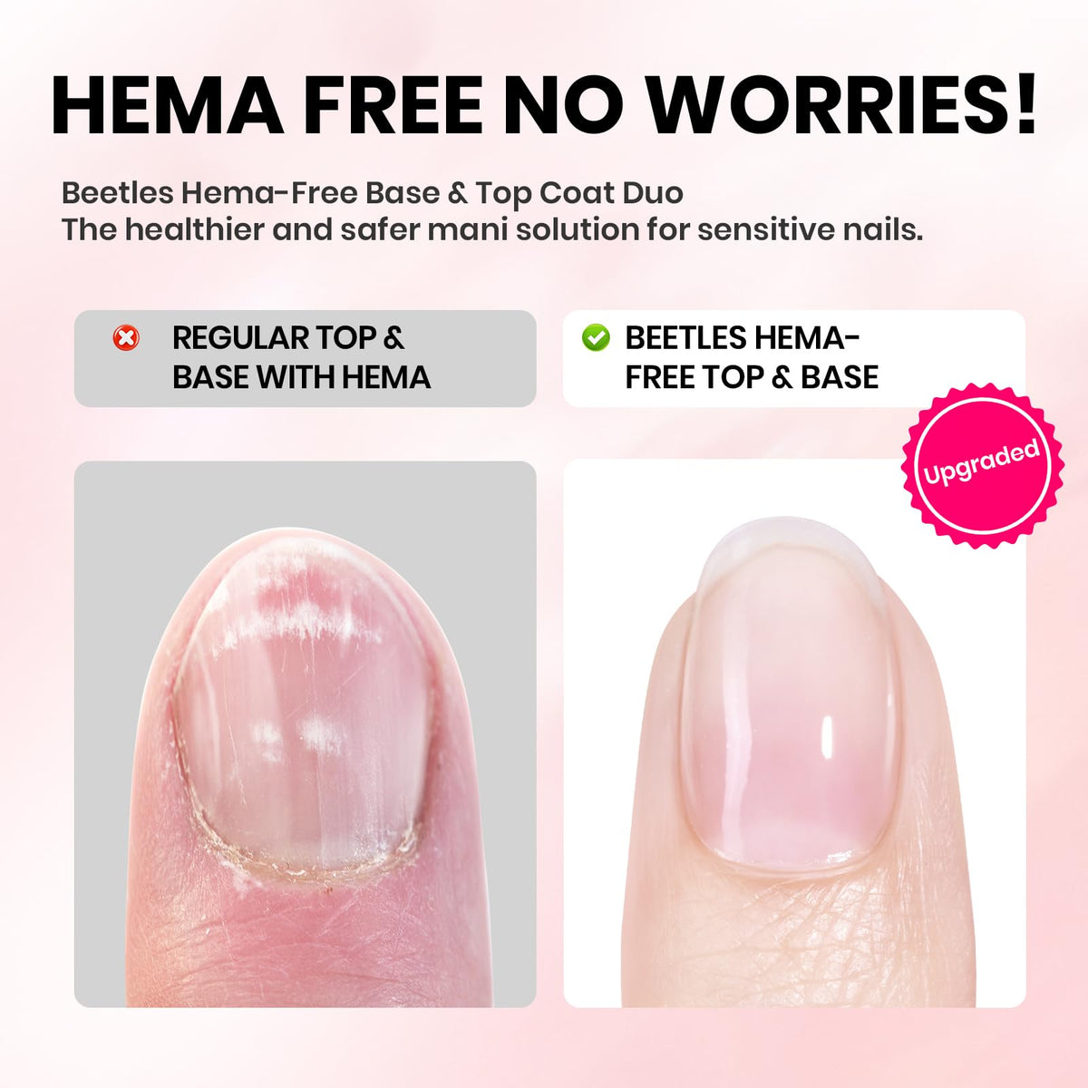 Beetles Nail Dehydrator and Primer Set 2Pcs 15 ml