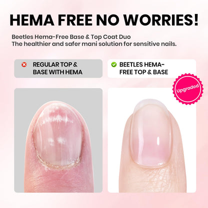 Beetles Nail Dehydrator and Primer Set 2Pcs 15 ml