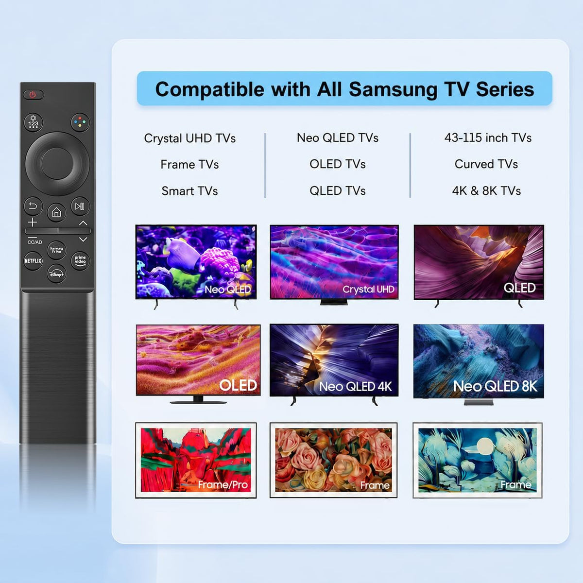 Universal Replacement for Samsung TV Remote Control