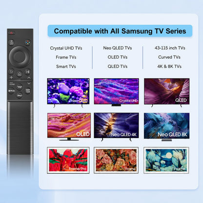 Universal Replacement for Samsung TV Remote Control