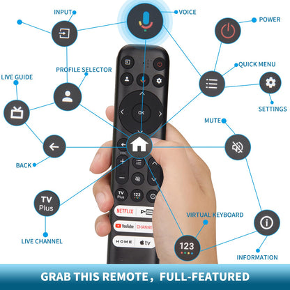 Replacement Remote Control for Hisense Smart Google TV，for Hisense UHD 4K ULED Google TVs