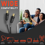 G-PLUG 1m TV Aerial Cable, Coaxial Cable for Freeview, Sky Box and Freesat