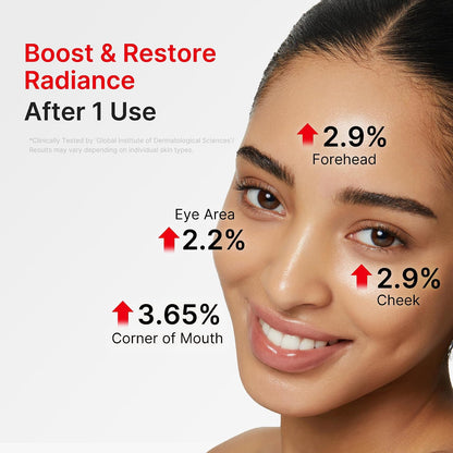 medicube NAD EGF Firming Serum for Face & Body, Elasticity & Anti-Aging