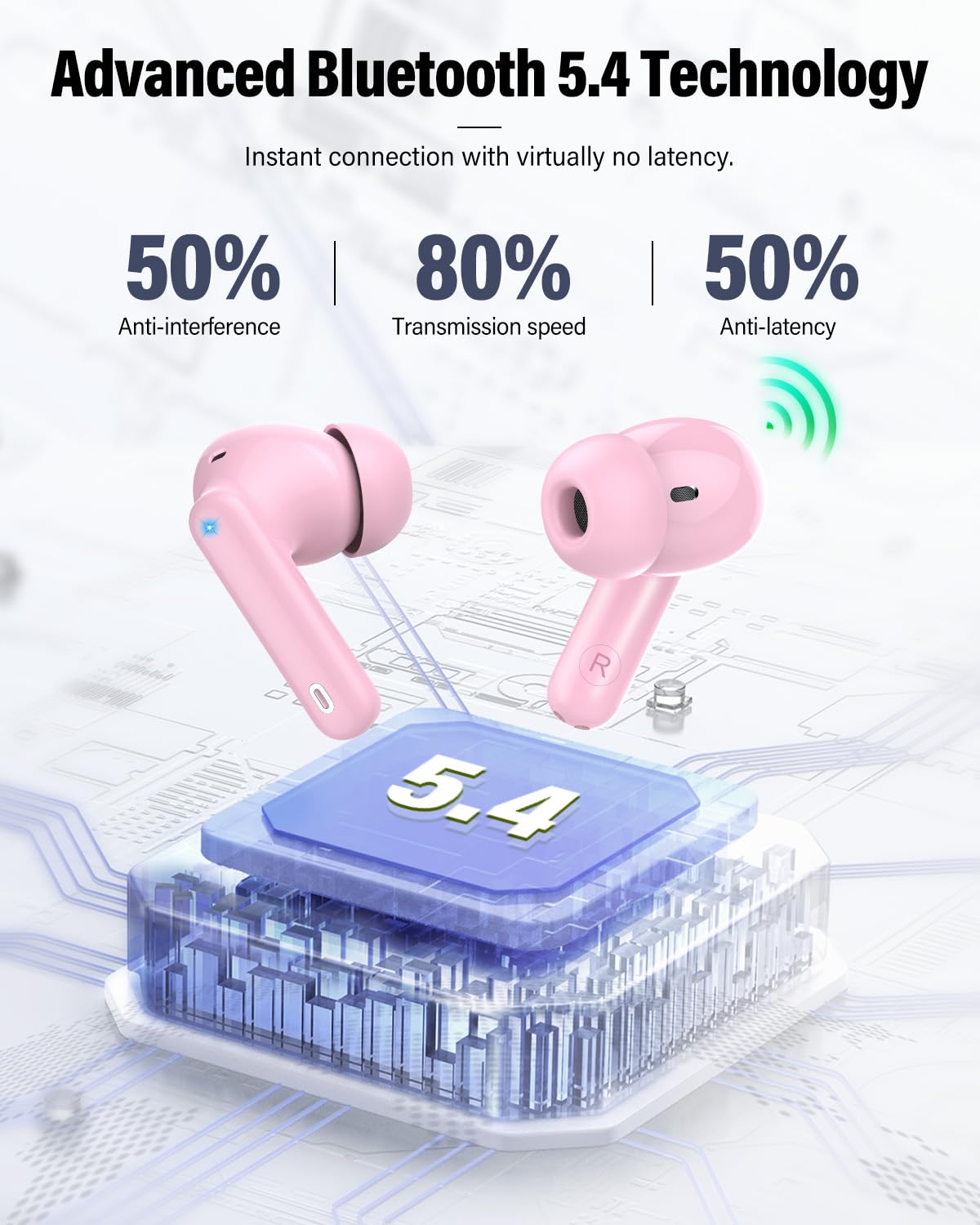 Wireless Earbuds, Bluetooth 5.4 Headphones Bass Stereo/Clear Call,Rose Gold