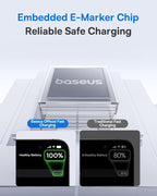 Baseus USB C Cable, 100W 5A Fast Charging USB C Charger Cable with LED Display USB C Cable, 2-Pack 3.3ft 100W 5A Fast Charging USB C to USB C Cable