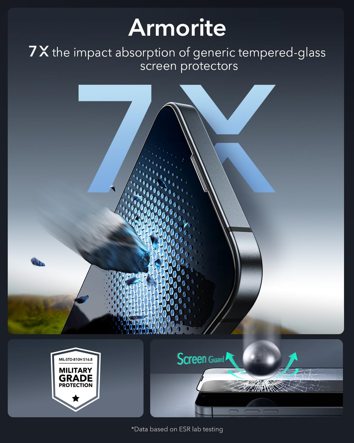 ESR 3 Pack for iPhone 17 Pro Max Screen Protector, Armorite