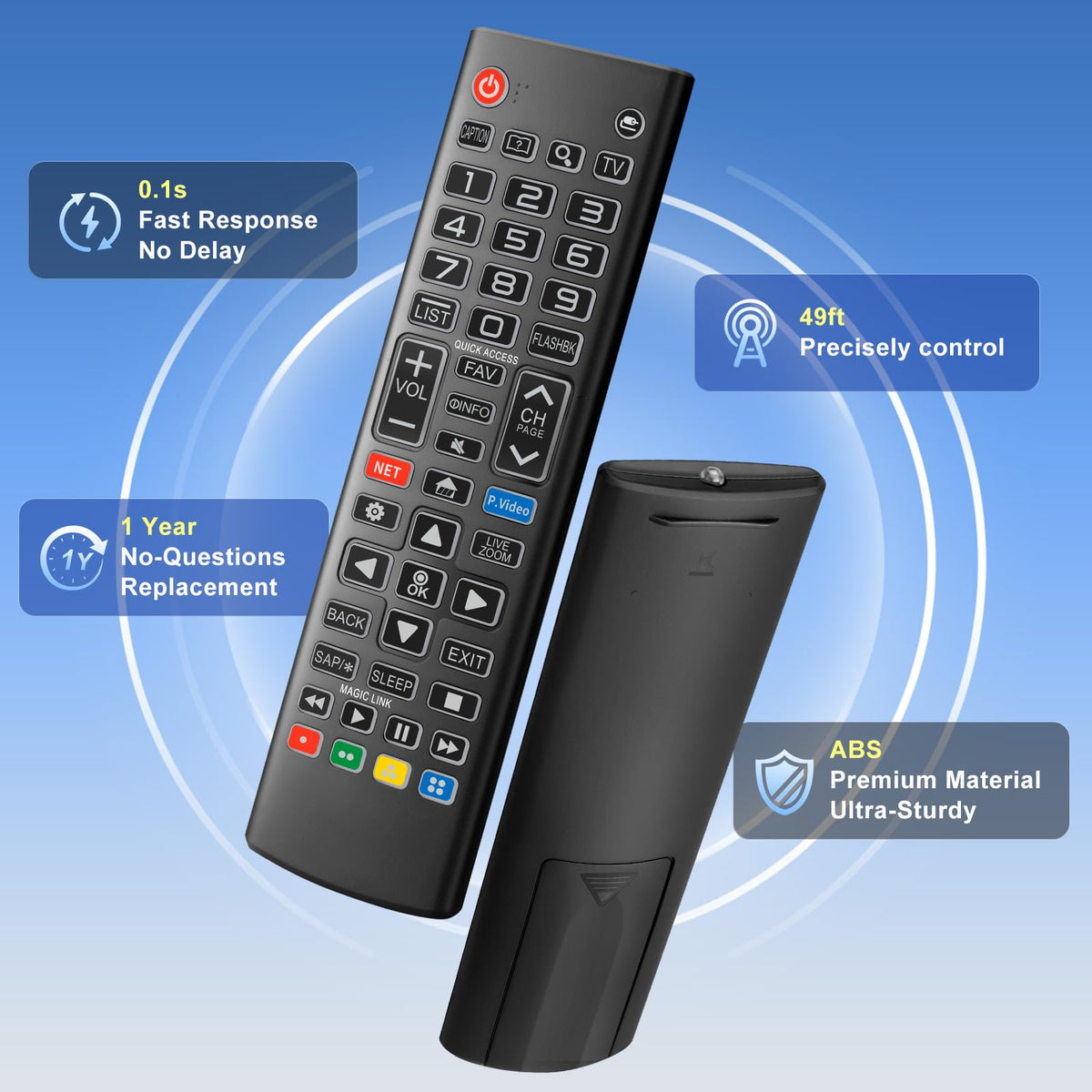 Replacement for Samsung TV Remote, for All 2018-2024 Samsung Remote Control for Smart TV with Voice Control. No Solarcell. 2-Year Warranty.