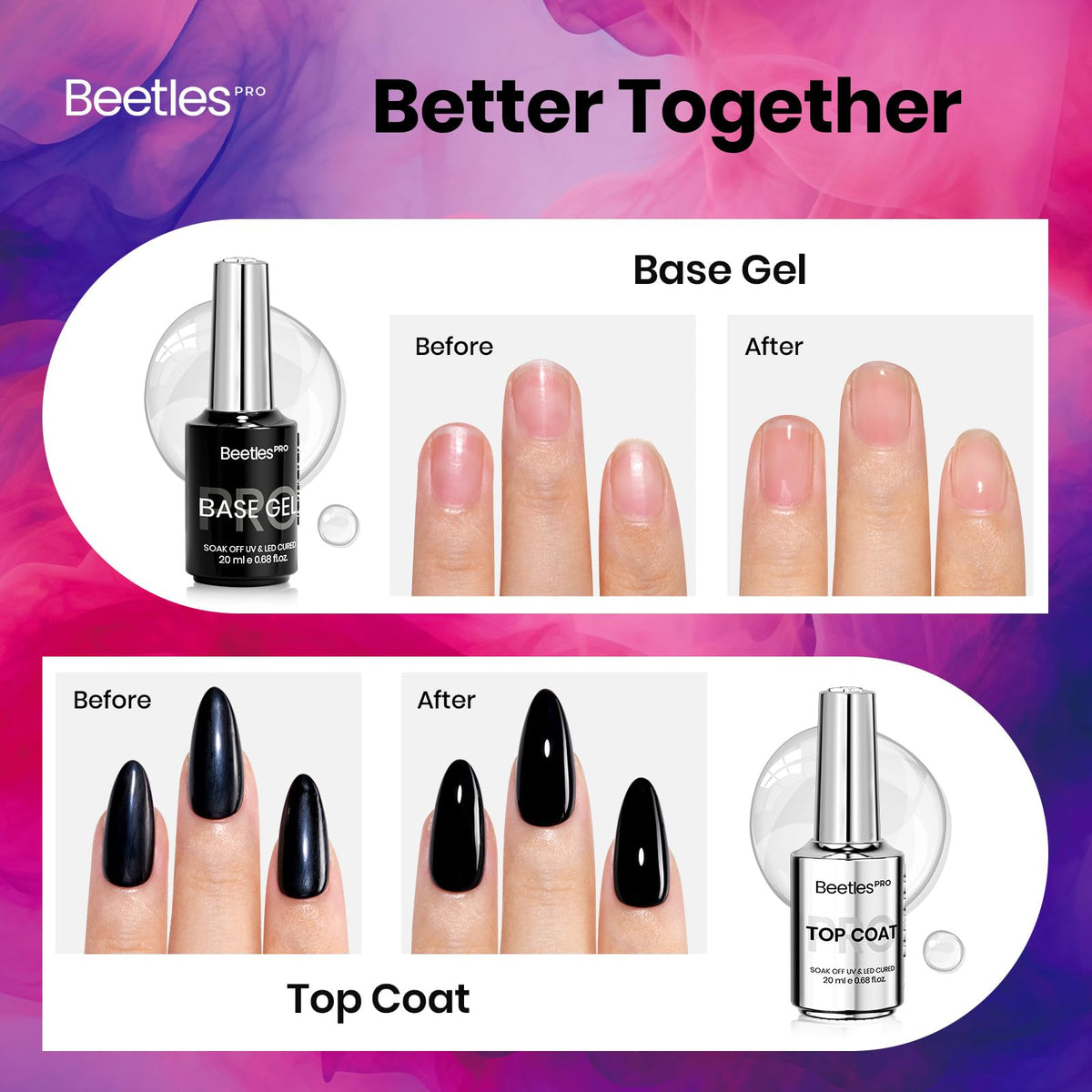 Beetles Nail Dehydrator and Primer Set 2Pcs 15 ml