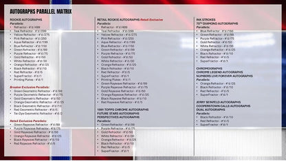 2026 Topps Chrome Baseball Fanatics Exclusive Mega Trading Card Box (Look for Exclusive Fanatics Content)