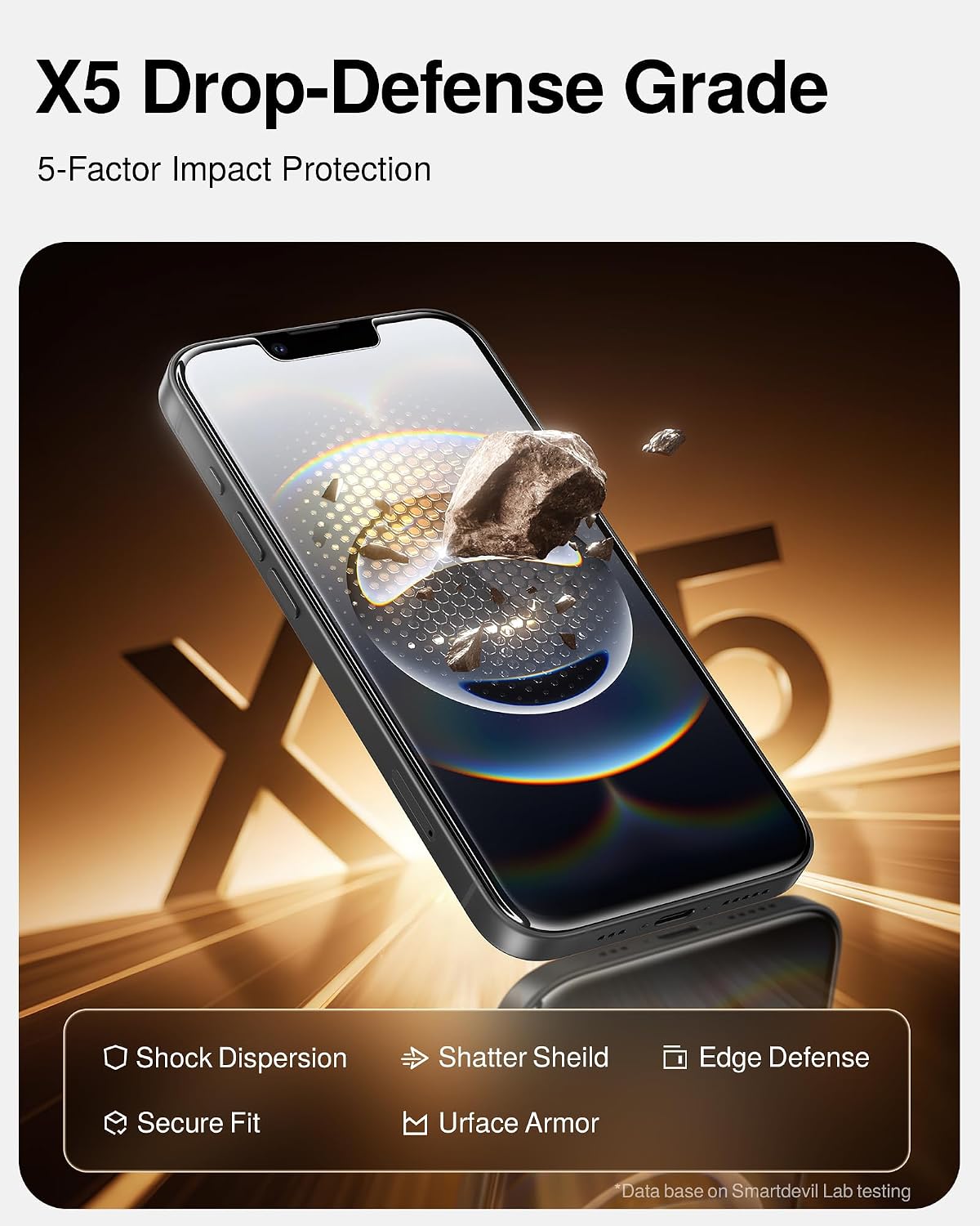 SMARTDEVIL 2 Pack Tempered Glass for iPhone 15 Pro Screen Protector
