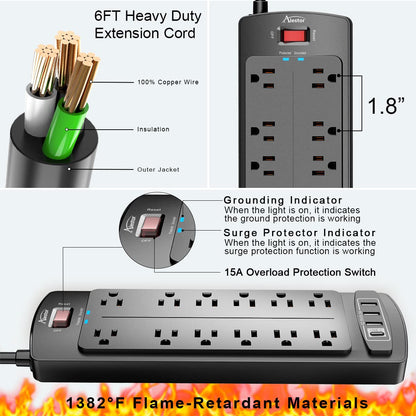 ALESTOR 10 Ft Surge Protector Power Strip with 12 Outlets and 4 USB Ports