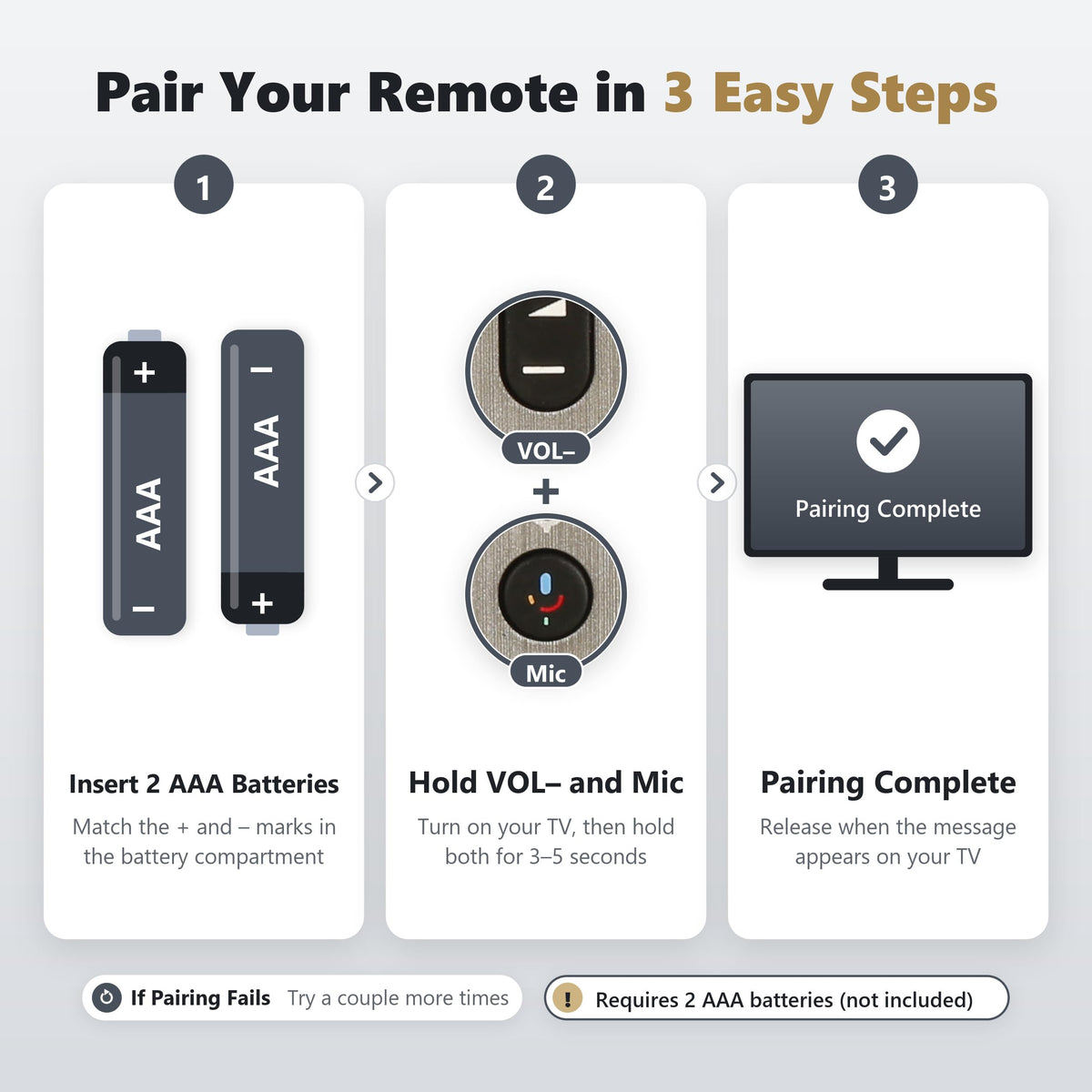 Replacement for LG TV Remote, for All 2019-2025 LG Remote Control for Smart TV with Voice and Pointer Function, for LG Magic Remote. 1-Year Warranty.