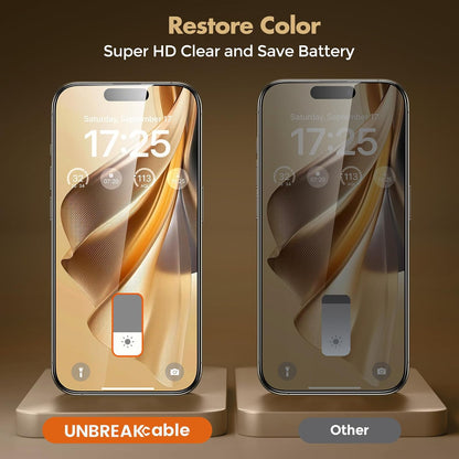 UNBREAKcable Privacy Screen Protector for iPhone 15, Full Coverage