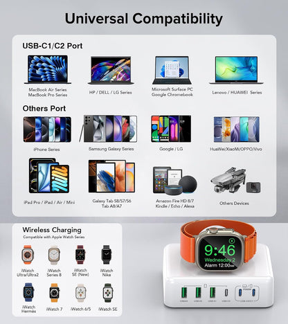 USB Fast Charger Block 50% Smaller 100W Max 6-Port GaN USB Charging Station