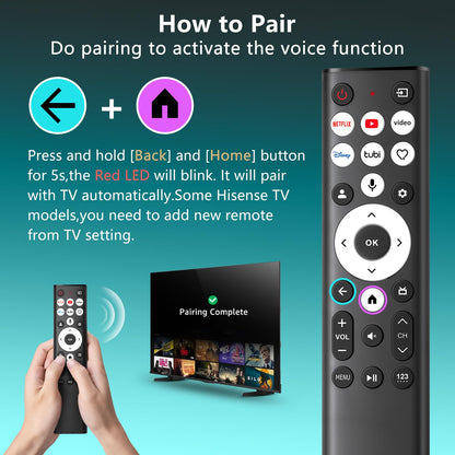 Replacement Remote Control for Hisense Smart Google TV，for Hisense UHD 4K ULED Google TVs