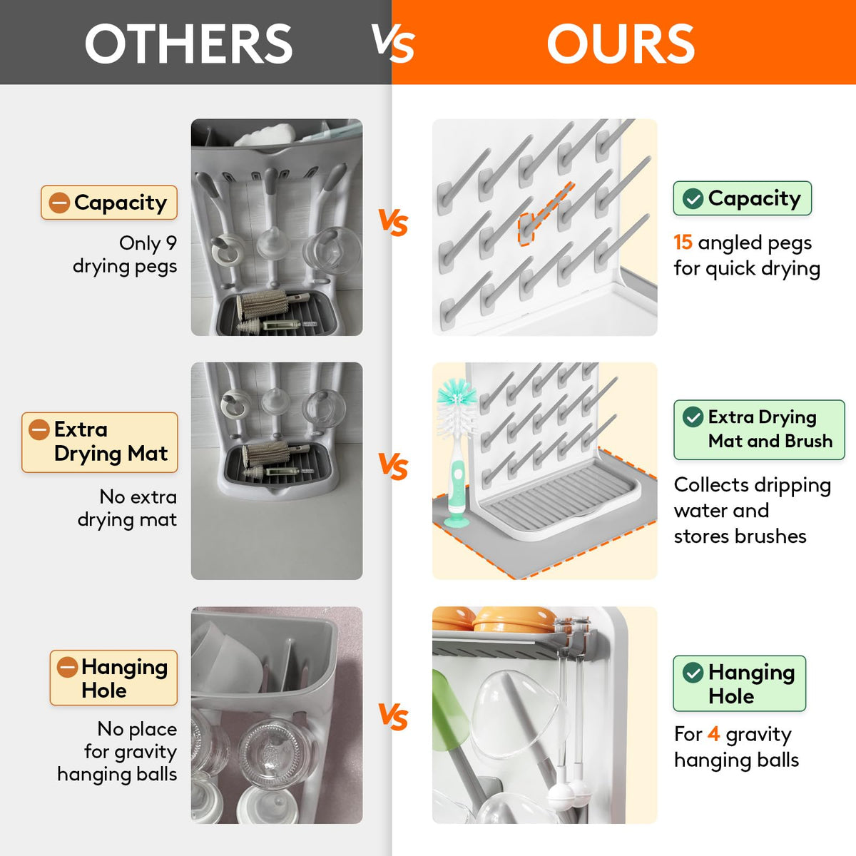 Lifewit 10-Hooks Baby Bottle Drying Rack for Countertop, BPA Free