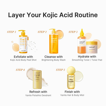 medicube Kojic Acid Turmeric Brightening Body Wash, 13.52 fl.oz