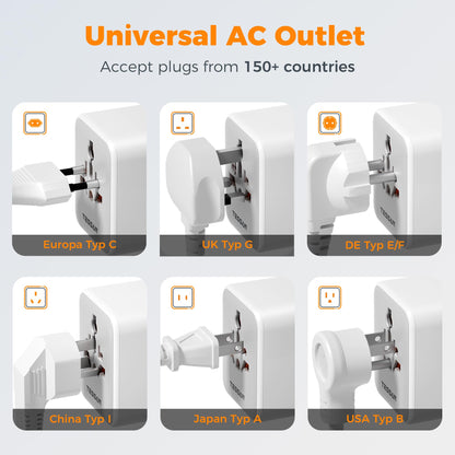 TESSAN Universal Travel Adapter, 28W Worldwide Plug with 2 USBA and 3 USBC