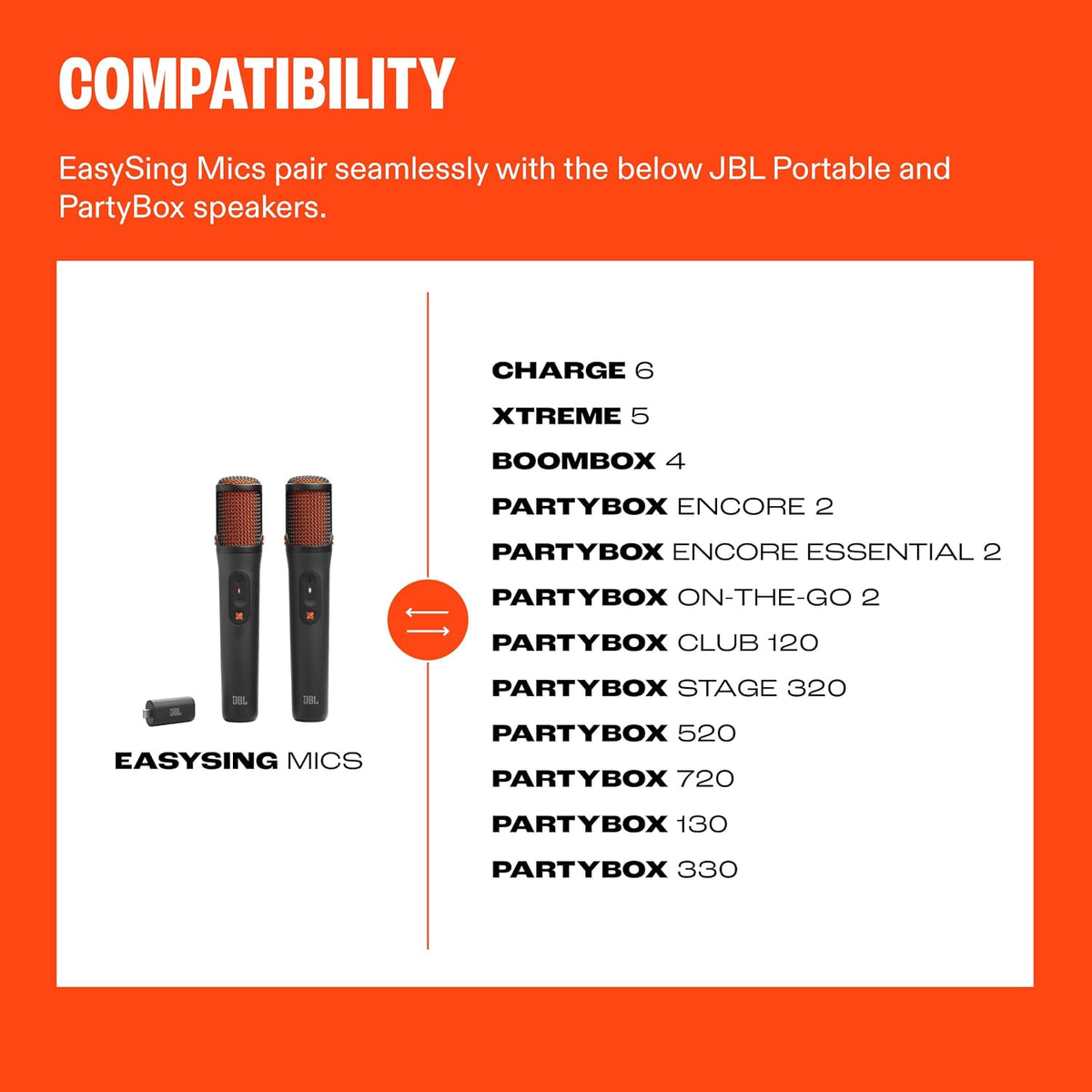JBL PartyBox Stage 320 - Portable Party Speaker with Telescopic Handle & Wide, Sturdy Wheels, Powerful JBL Pro Sound, Futuristic lightshow, Up to 18 Hours of Play time, Splash Proof (Black)