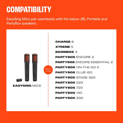 JBL PartyBox Encore Essential 2 Portable Speaker, AI Sound Boost - Black