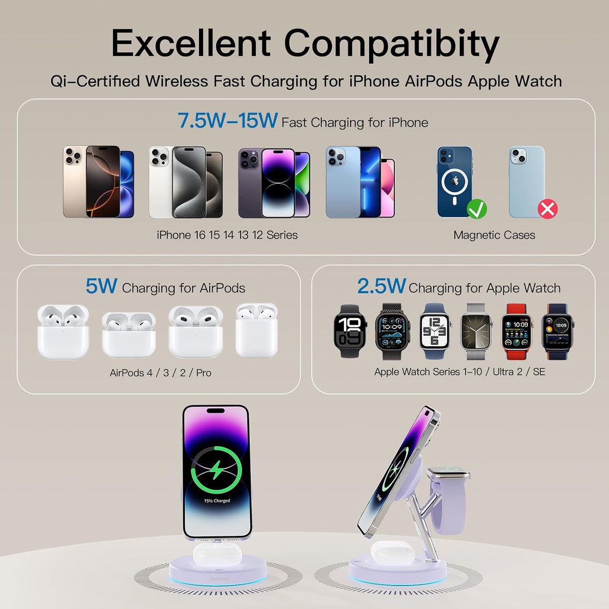 【Adjustable Blue Ambient Light】 Wireless Charger 3 in 1 for iPhone, Magnetic Charging Station for Apple Family,15W Fast MagSafe Charger Stand,for iPhone17-12-iWatch AirPods Series