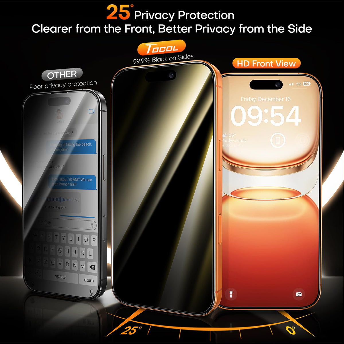 TOCOL for iPhone 17 Screen Protector, Easy Installation
