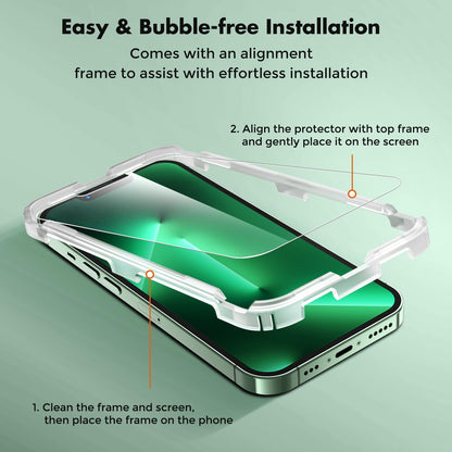 UNBREAKcable 2-Pack Screen Protector for iPhone 14 Plus/13 Pro Max