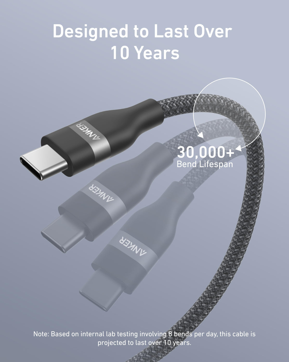 Anker Nano USB C to USB C Cable, 240W Fast Charging Cable (Black, 10ft)