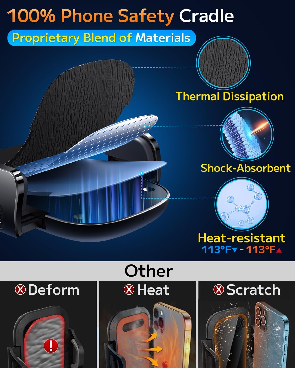 Qifutan Dash Mounted Holders Phone Holders for Your Car Phone Mount for Car Windshield Dashboard Air Vent Universal Pads Mats Mounts Hands Free Automobile Cell Phone Holder Fit for iPhone Smartphone