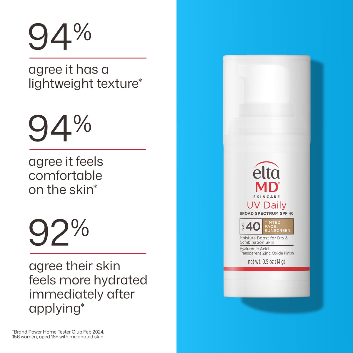 EltaMD UV Daily SPF 40 Face Sunscreen Moisturizer