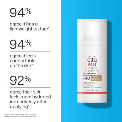 EltaMD UV Daily SPF 40 Face Sunscreen Moisturizer