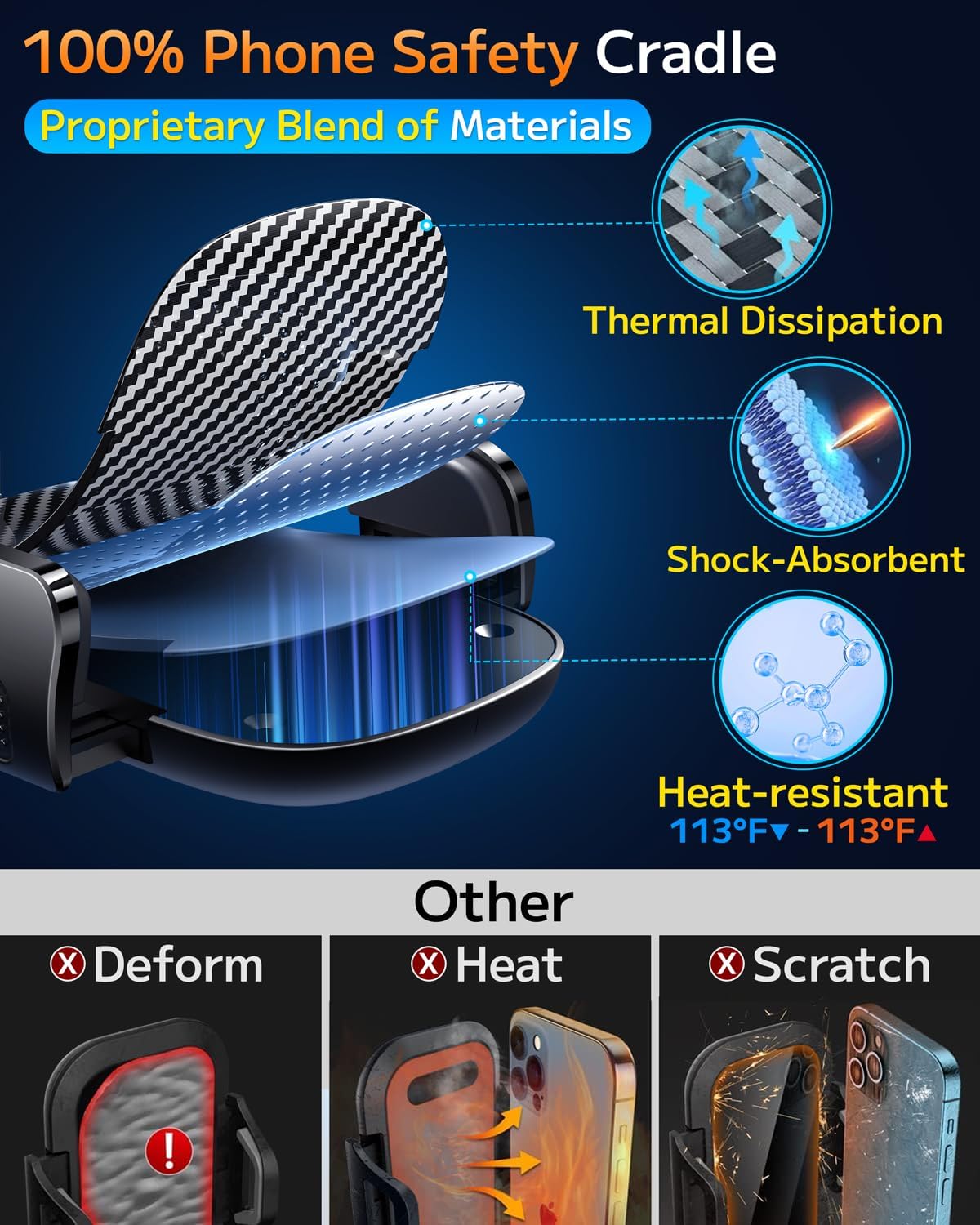 Qifutan Dash Mounted Holders Phone Holders for Your Car Phone Mount for Car Windshield Dashboard Air Vent Universal Pads Mats Mounts Hands Free Automobile Cell Phone Holder Fit for iPhone Smartphone