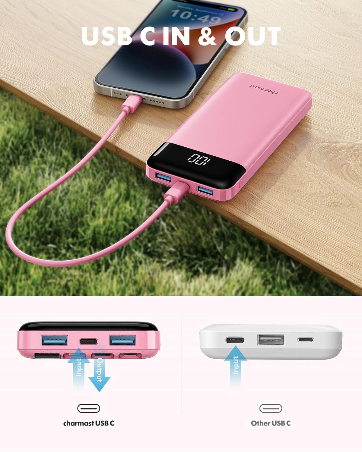 charmast Portable Charger Power Bank with Reinforced Built-in 4 Cables