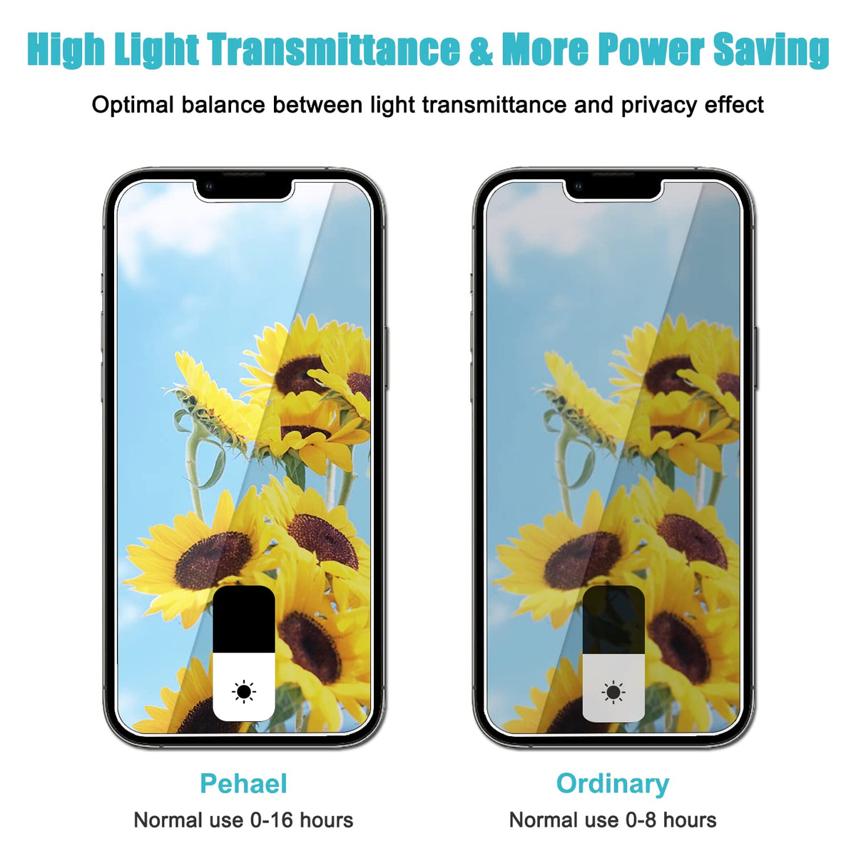 PEHAEL for iPhone 18 Pro Privacy Screen Protector+Camera Lens Protector